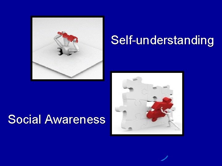 Self-understanding Social Awareness 