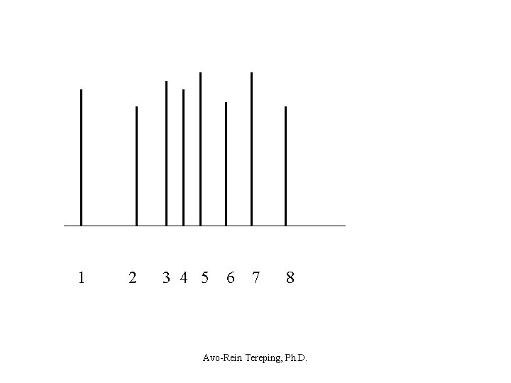1 2 3 4 5 6 7 8 Avo-Rein Tereping, Ph. D. 1 2 3 4 5 6 7 8 Avo-Rein Tereping, Ph. D.