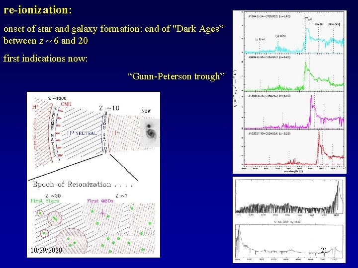 re-ionization: onset of star and galaxy formation: end of "Dark Ages” between z ~