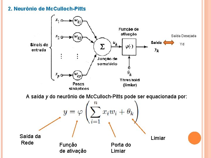 2. Neurônio de Mc. Culloch-Pitts Saída Desejada Yd A saída y do neurônio de