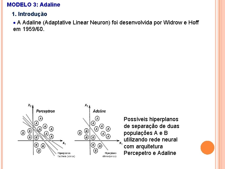 MODELO 3: Adaline 1. Introdução A Adaline (Adaptative Linear Neuron) foi desenvolvida por Widrow