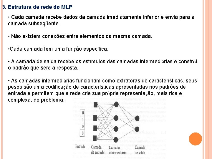 3. Estrutura de rede do MLP • Cada camada recebe dados da camada imediatamente