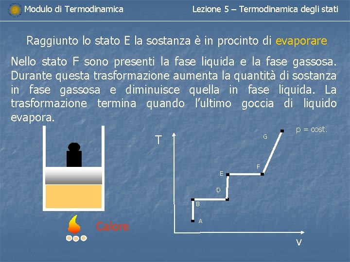 Modulo di Termodinamica Lezione 5 – Termodinamica degli stati Raggiunto lo stato E la