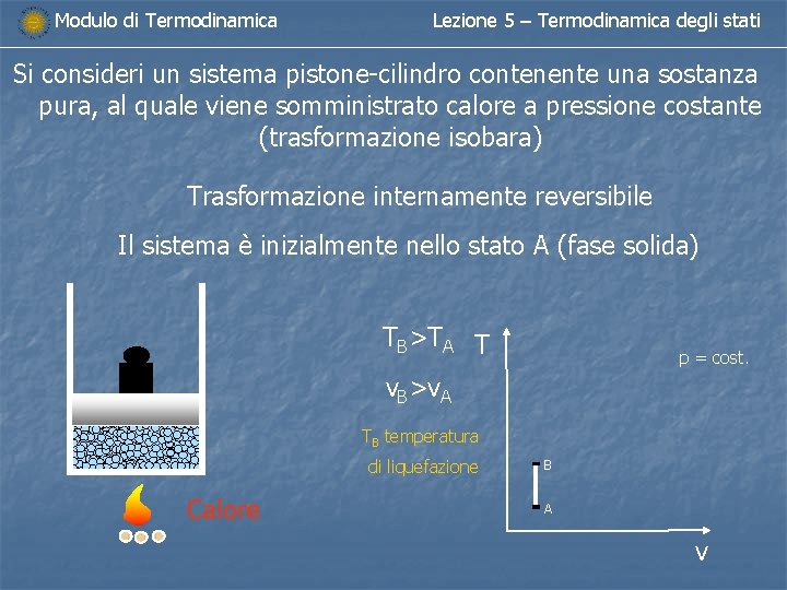 Modulo di Termodinamica Lezione 5 – Termodinamica degli stati Si consideri un sistema pistone-cilindro