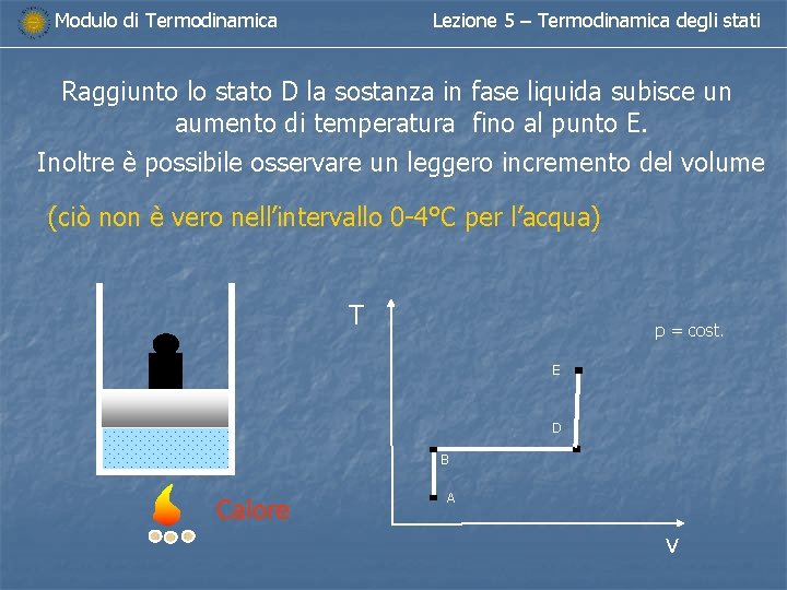 Modulo di Termodinamica Lezione 5 – Termodinamica degli stati Raggiunto lo stato D la