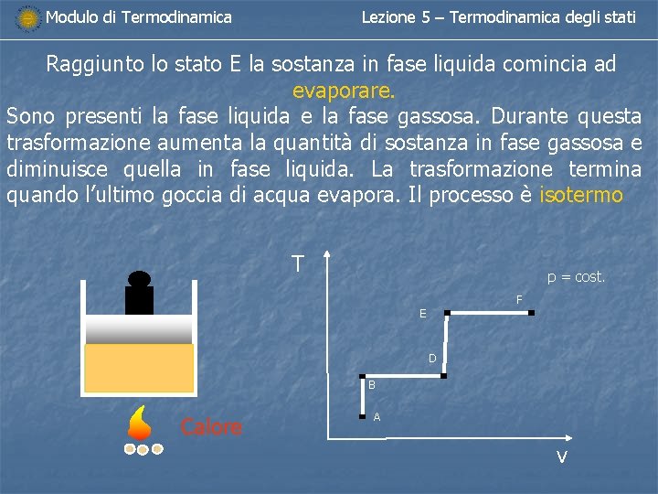 Modulo di Termodinamica Lezione 5 – Termodinamica degli stati Raggiunto lo stato E la