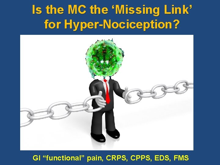 Is the MC the ‘Missing Link’ for Hyper-Nociception? GI “functional” pain, CRPS, CPPS, EDS,
