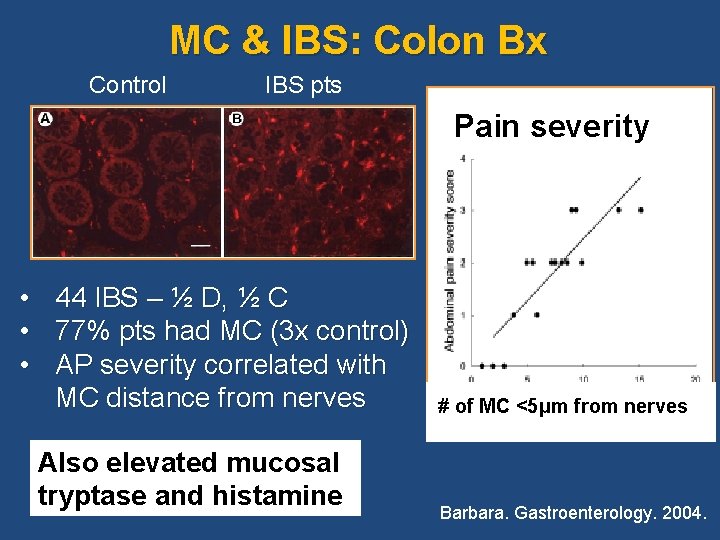 MC & IBS: Colon Bx Control IBS pts Pain severity • 44 IBS –