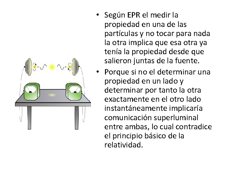  • Según EPR el medir la propiedad en una de las partículas y