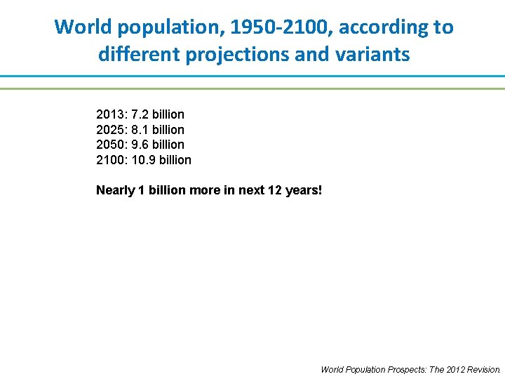 World population, 1950 -2100, according to different projections and variants 2013: 7. 2 billion