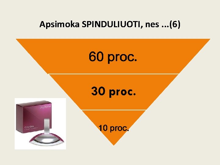 Apsimoka SPINDULIUOTI, nes. . . (6) 