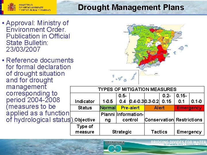 Drought Management Plans • Approval: Ministry of Environment Order. Publication in Official State Bulletin: