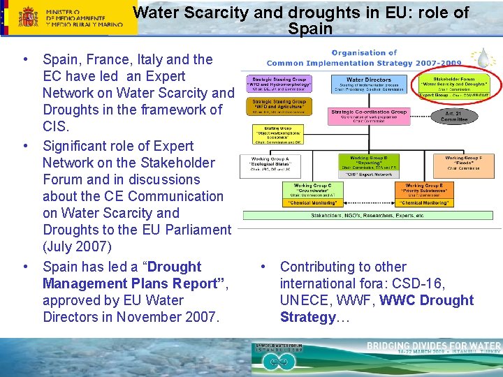 Water Scarcity and droughts in EU: role of Spain • • • Spain, France,