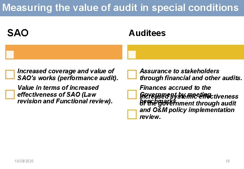Measuring the value of audit in special conditions SAO Auditees Increased coverage and value