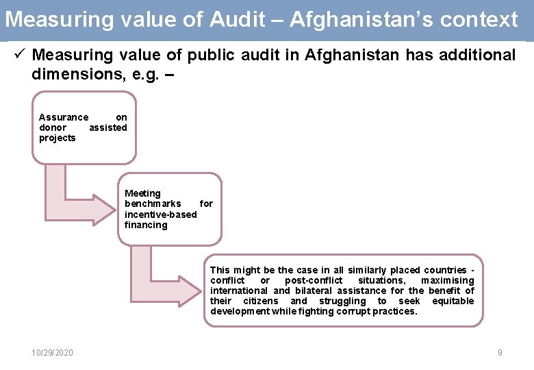 Measuring value of Audit – Afghanistan’s context ü Measuring value of public audit in