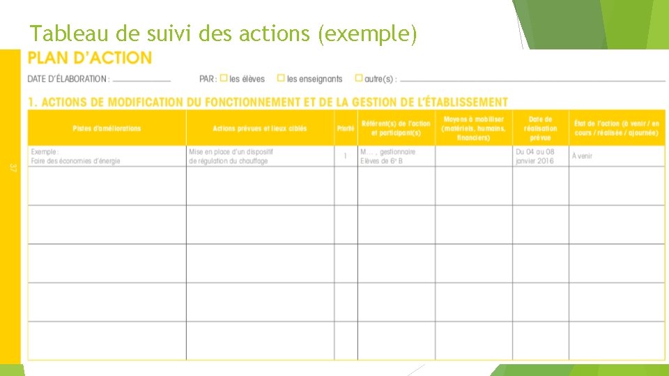 Tableau de suivi des actions (exemple) 