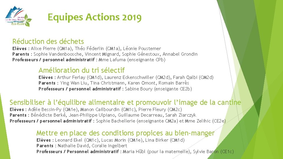 Equipes Actions 2019 Réduction des déchets Elèves : Alixe Pierre (CM 1 a), Théo