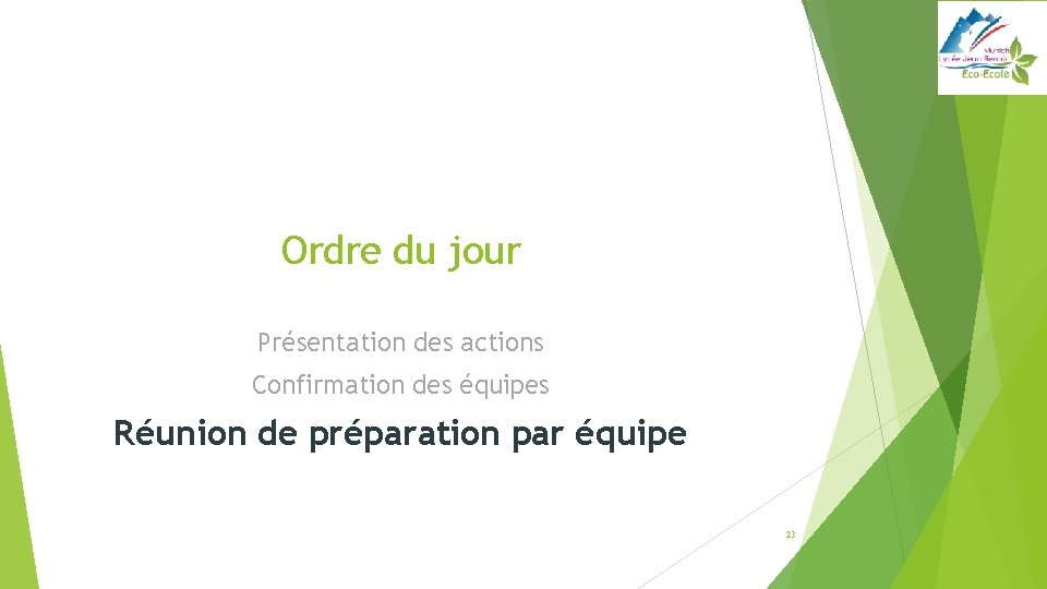 Ordre du jour Présentation des actions Confirmation des équipes Réunion de préparation par équipe