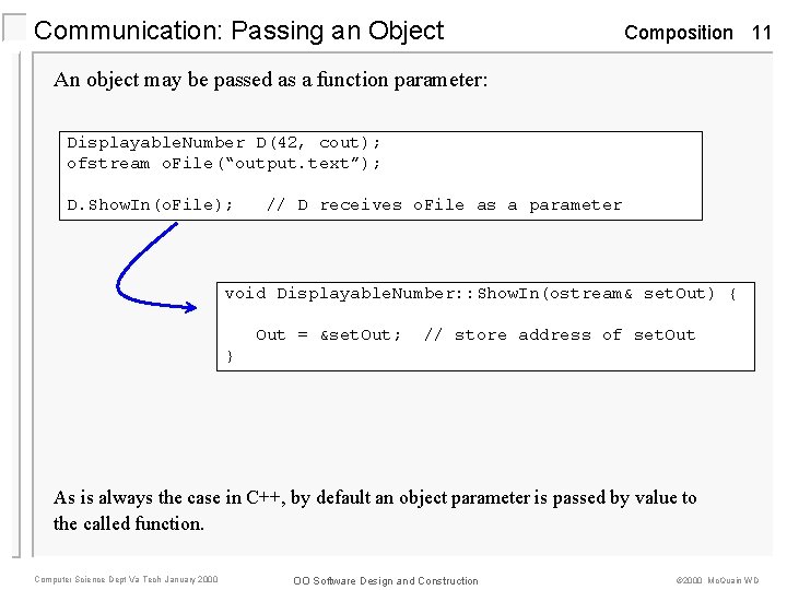 Communication: Passing an Object Composition 11 An object may be passed as a function