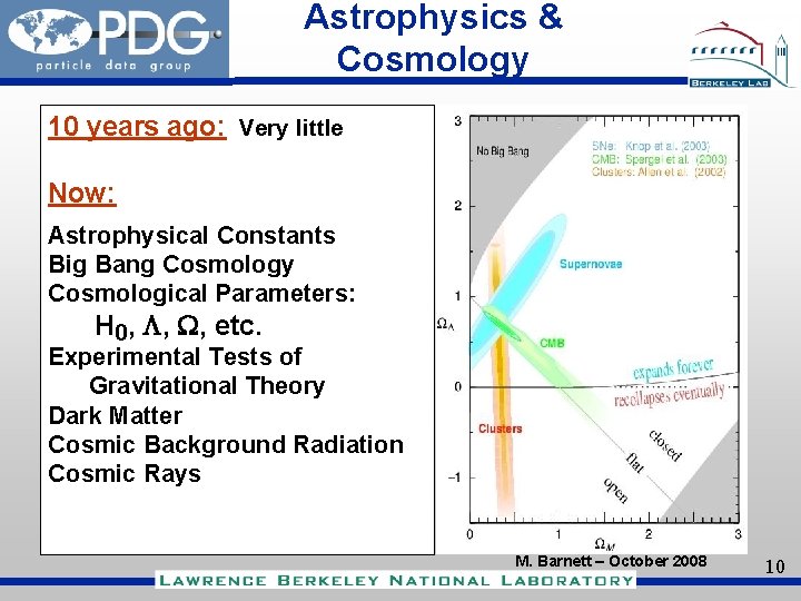 Astrophysics & Cosmology 10 years ago: Very little Now: Astrophysical Constants Big Bang Cosmology