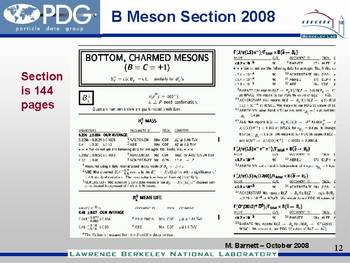 B Meson Section 2008 Section is 144 pages M. Barnett – October 2008 12