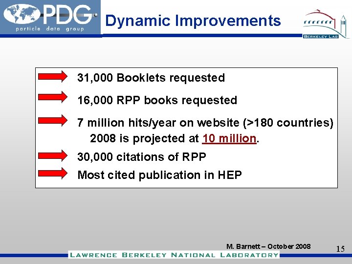 Dynamic Improvements 31, 000 Booklets requested 16, 000 RPP books requested 7 million hits/year