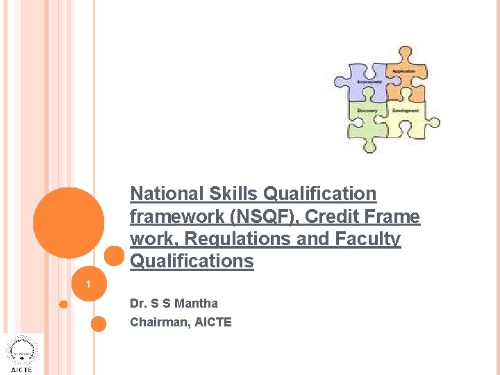 National Skills Qualification framework (NSQF), Credit Frame work, Regulations and Faculty Qualifications 1 Dr.