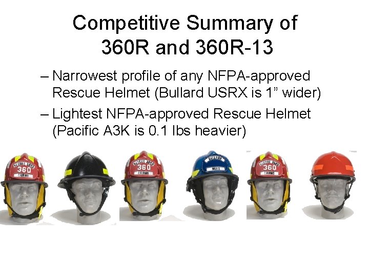 Competitive Summary of 360 R and 360 R-13 – Narrowest profile of any NFPA-approved