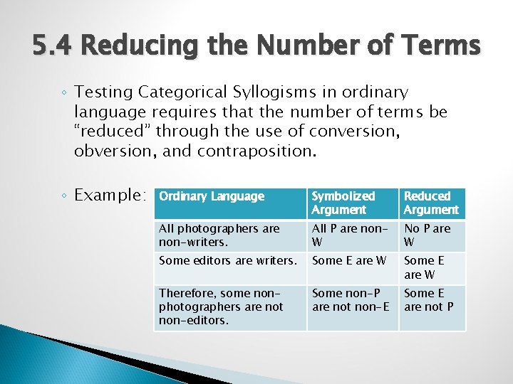 5. 4 Reducing the Number of Terms ◦ Testing Categorical Syllogisms in ordinary language