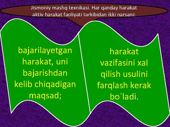 Jismoniy mashq texnikasi. Har qanday harakat aktiv harakat faoliyati tarkibidan ikki narsani: bajarilayetgan harakat,