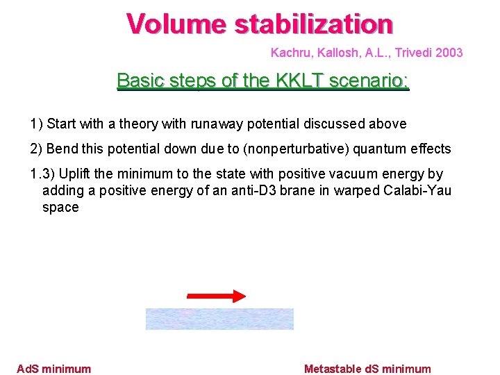 Volume stabilization Kachru, Kallosh, A. L. , Trivedi 2003 Basic steps of the KKLT