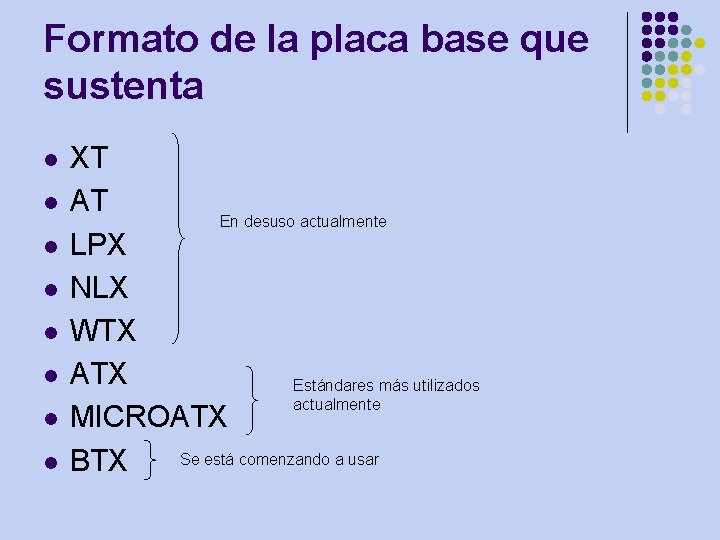 Formato de la placa base que sustenta l l l l XT AT En