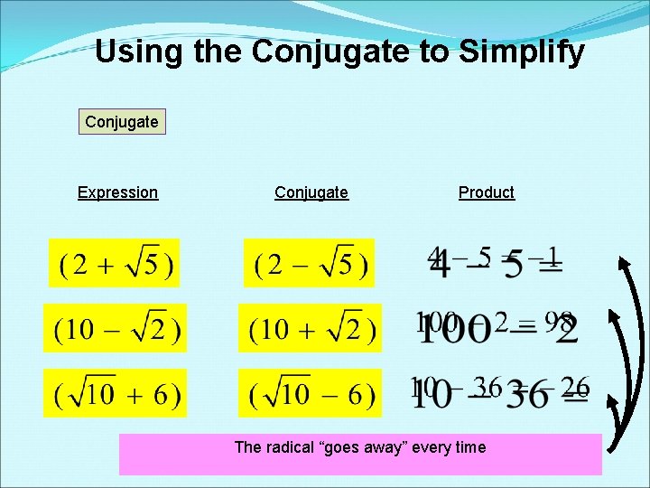 Using the Conjugate to Simplify Conjugate Expression Conjugate Product The radical “goes away” every Using the Conjugate to Simplify Conjugate Expression Conjugate Product The radical “goes away” every