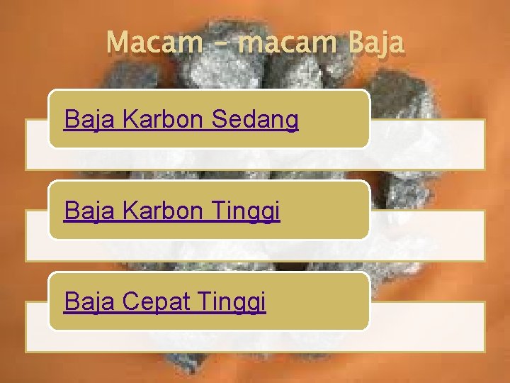 Macam – macam Baja Karbon Sedang Baja Karbon Tinggi Baja Cepat Tinggi 