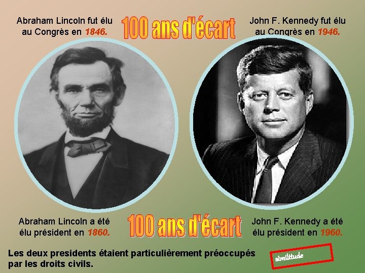 Abraham Lincoln fut élu au Congrès en 1846. John F. Kennedy fut élu au