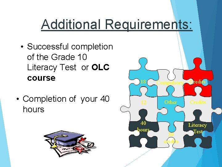 Additional Requirements: • Successful completion of the Grade 10 Literacy Test or OLC course