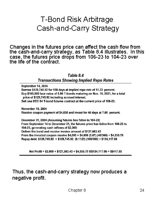 T Bond Risk Arbitrage Cash and Carry Strategy Changes in the futures price can