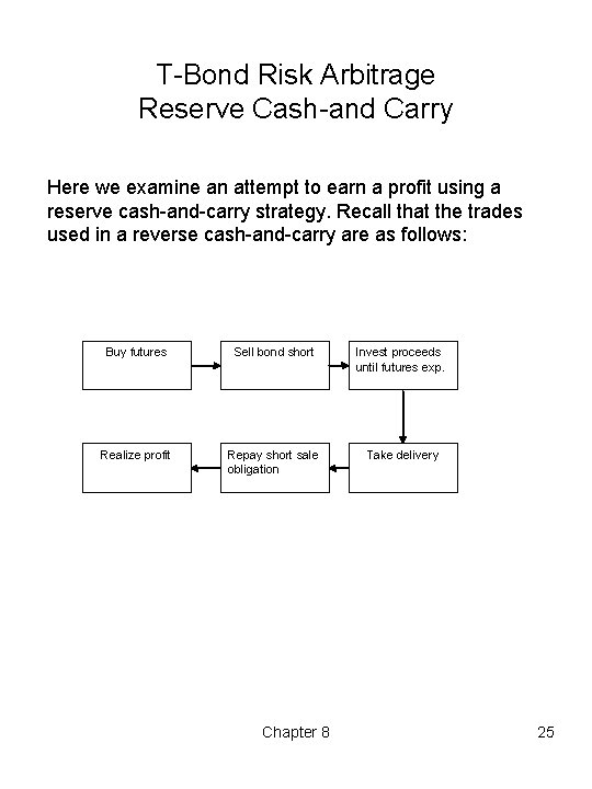 T Bond Risk Arbitrage Reserve Cash and Carry Here we examine an attempt to