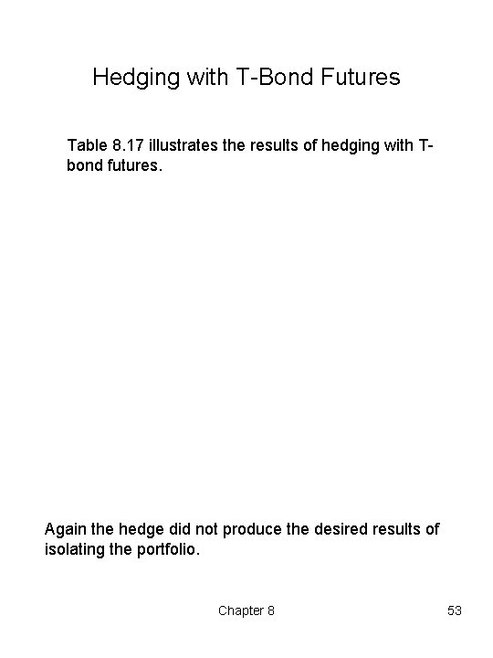 Hedging with T Bond Futures Table 8. 17 illustrates the results of hedging with