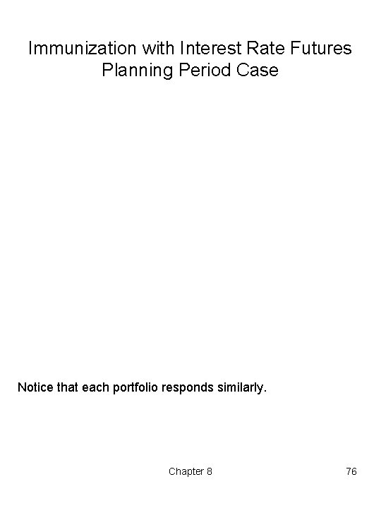 Immunization with Interest Rate Futures Planning Period Case Notice that each portfolio responds similarly.