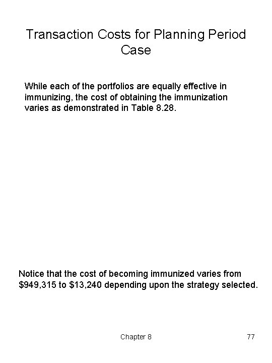 Transaction Costs for Planning Period Case While each of the portfolios are equally effective