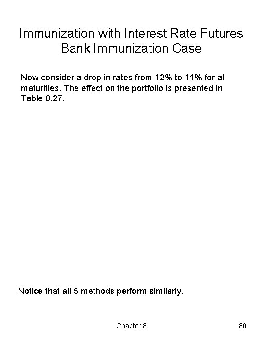 Immunization with Interest Rate Futures Bank Immunization Case Now consider a drop in rates