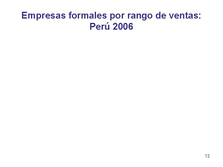 Empresas formales por rango de ventas: Perú 2006 12 Empresas formales por rango de ventas: Perú 2006 12