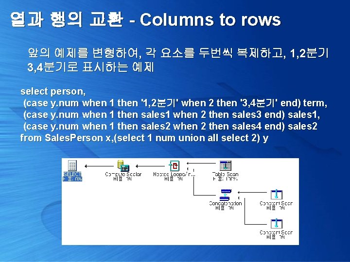 열과 행의 교환 - Columns to rows 앞의 예제를 변형하여, 각 요소를 두번씩 복제하고,