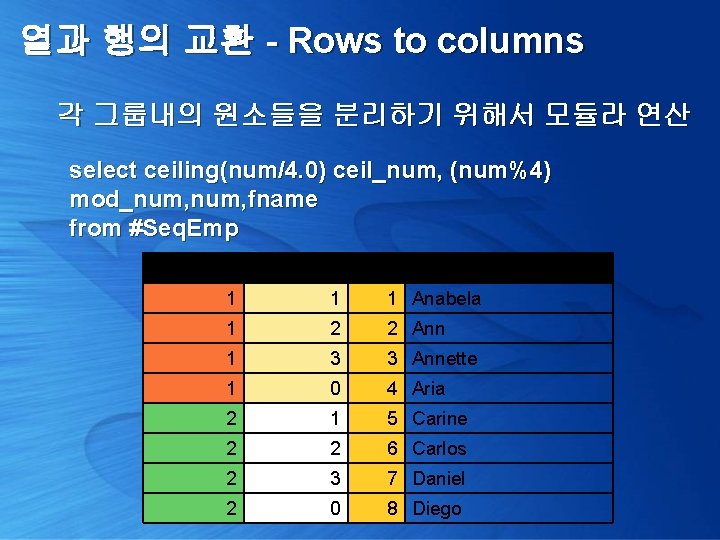 열과 행의 교환 - Rows to columns 각 그룹내의 원소들을 분리하기 위해서 모듈라 연산