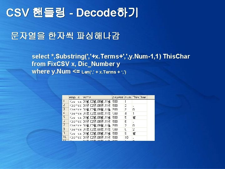 CSV 핸들링 - Decode하기 문자열을 한자씩 파싱해나감 select *, Substring(', '+x. Terms+', ', y.