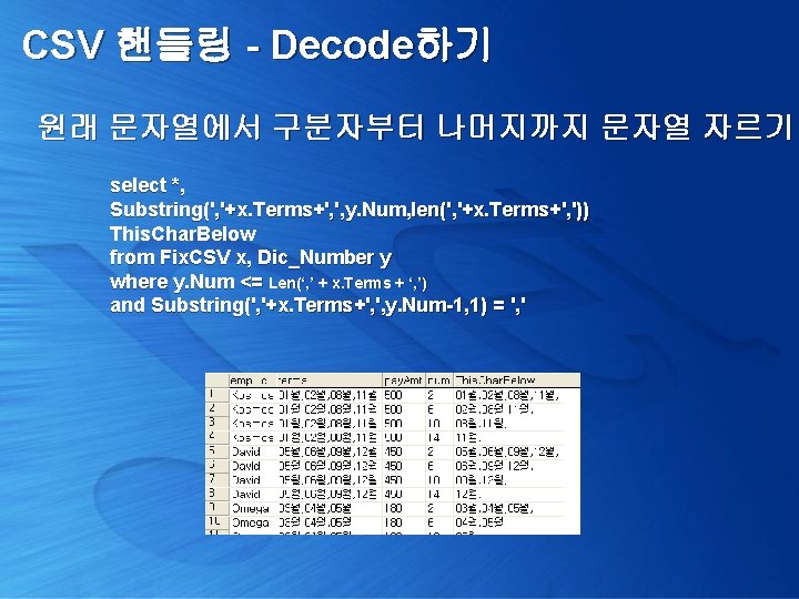 CSV 핸들링 - Decode하기 원래 문자열에서 구분자부터 나머지까지 문자열 자르기 select *, Substring(', '+x.