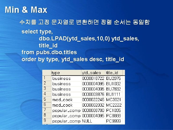 Min & Max 수치를 고정 문자열로 변환하면 정렬 순서는 동일함 select type, dbo. LPAD(ytd_sales,