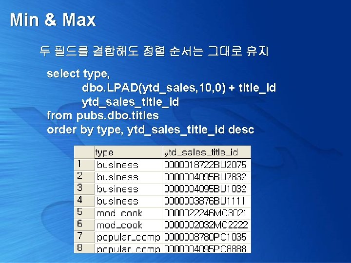 Min & Max 두 필드를 결합해도 정렬 순서는 그대로 유지 select type, dbo. LPAD(ytd_sales,