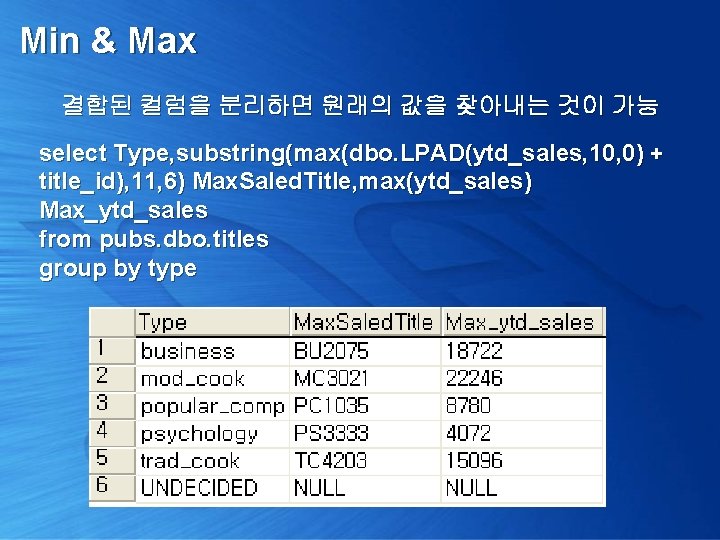 Min & Max 결합된 컬럼을 분리하면 원래의 값을 찾아내는 것이 가능 select Type, substring(max(dbo.